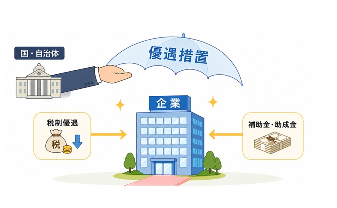 自社は優遇措置を受けられる「中小企業」に該当するのか？