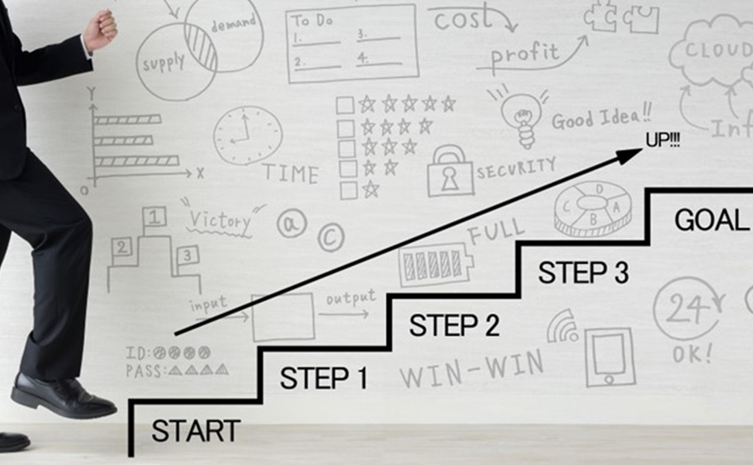 企業の未来図「中期経営計画」を立ててみよう